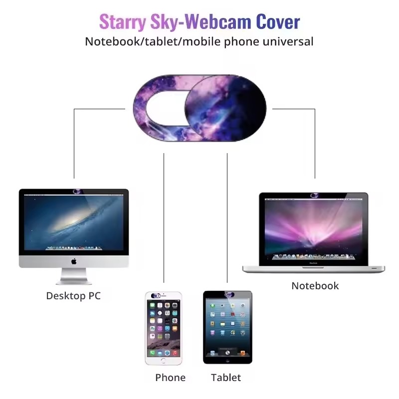 Osłonka na kamerę internetową, – Camera Lens Protector recenzja i cena