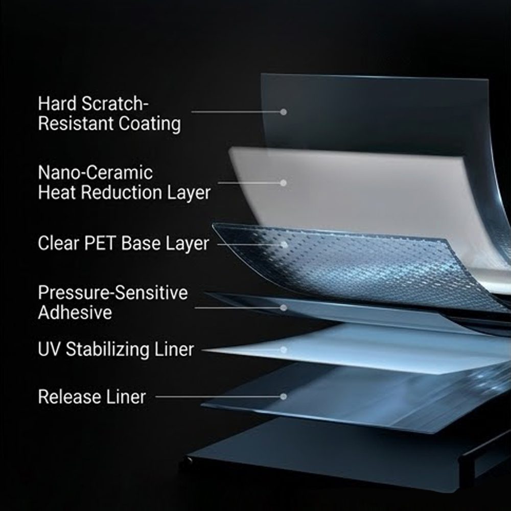 Folia ceramiczna na szyby samo – Glass Protector Auto recenzja i cena