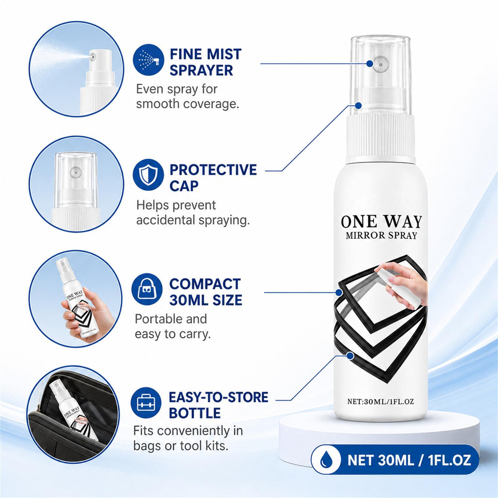 Spray odblaskowy do szyb 30ml, – Privacy Screen Protector recenzja i cena