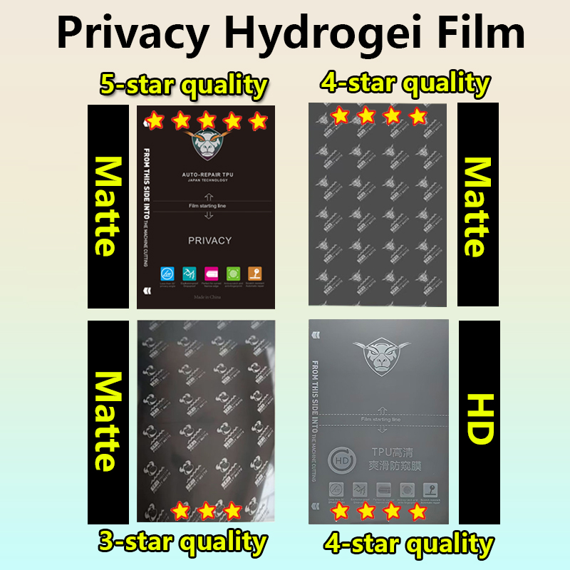 5/50 szt. Matowa/Przezroczysta – Flexible Tpu Film recenzja i cena