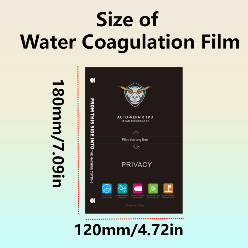 5/50 szt. Matowa/Przezroczysta – Flexible Tpu Film recenzja i cena