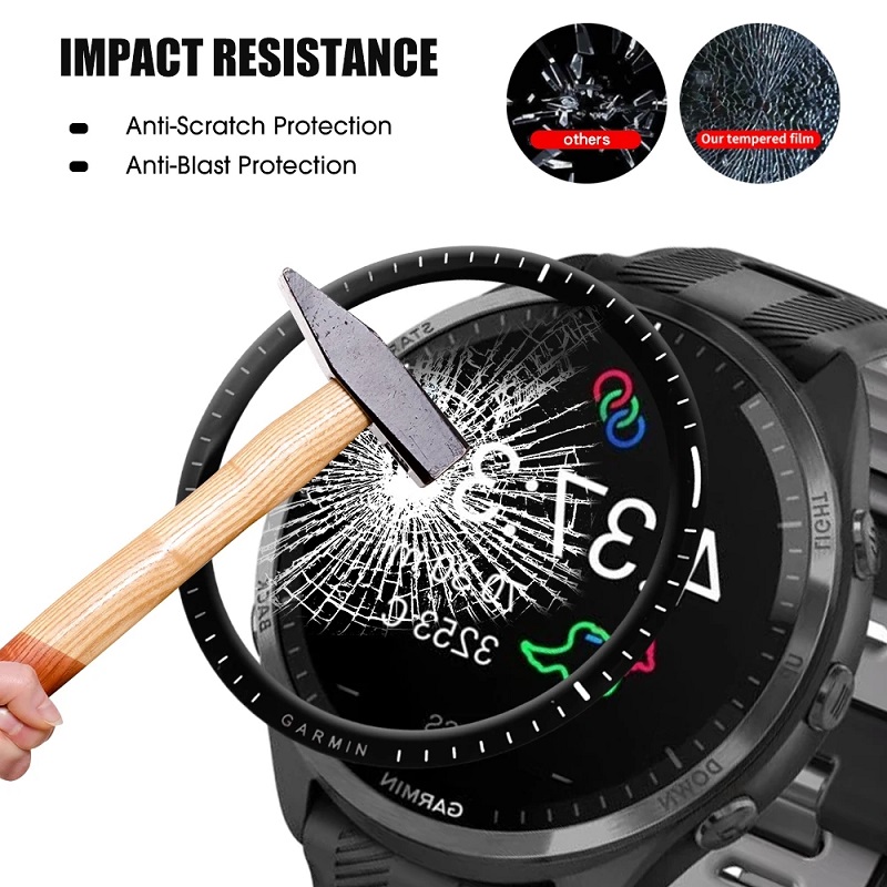 Zakrzywiony ochraniacz ekranu  – Hydrogel Screen Protector recenzja i cena