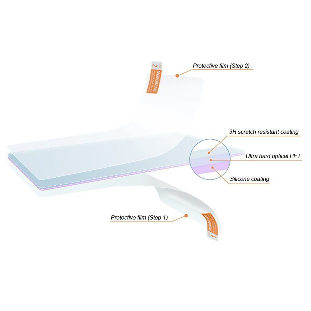 3 sztuki przezroczystej osłony – Screen Protector Cutter recenzja i cena